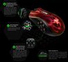 Chuột RAZER NAGA HEX WRAITH RED EDITION