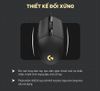 Chuột Gaming LOGITECH G102 LightSync Black RGB - Tuỳ Chỉnh Phần Mềm HUB G - 5 Chế Độ Thiết Lập Sẵn - Hàng Chính Hãng