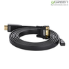 Cáp chuyển đổi HDMI sang VGA dài 2m Ugreen 40231 Chính hãng