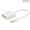 Cáp chuyển đổi Mini Displayport to DVI chính hãng Ugreen 10402