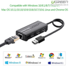 Bộ chia 3 cổng USB 2.0 kèm cổng mạng Ethernet 10/100Mbps Ugreen 20264