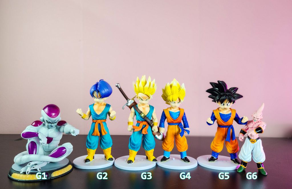 Tổng hợp 62 về mô hình goku hay nhất  trieuson5