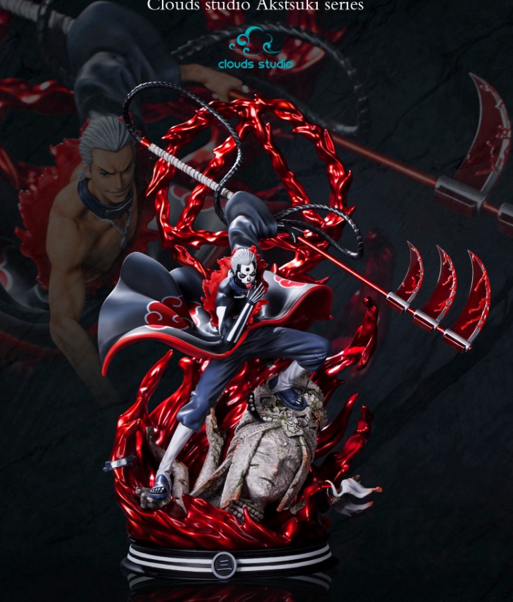 Tổng hợp 77 hình về mô hình akatsuki  NEC