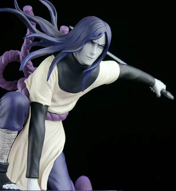 Top với hơn 69 về mô hình orochimaru mới nhất  Tin học Đông Hòa