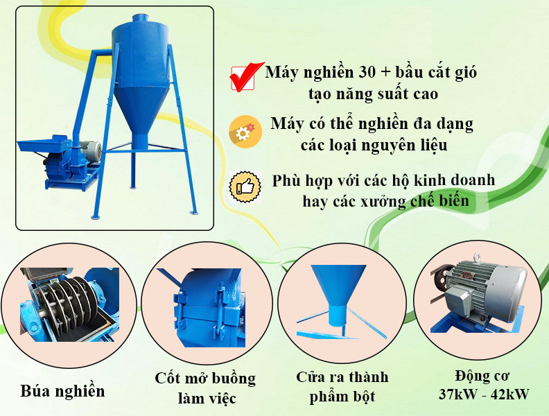 Máy nghiền siêu mịn có bầu gió TK30