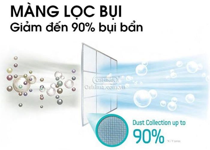 Máy làm mát không khí Oshima OS110-3500
