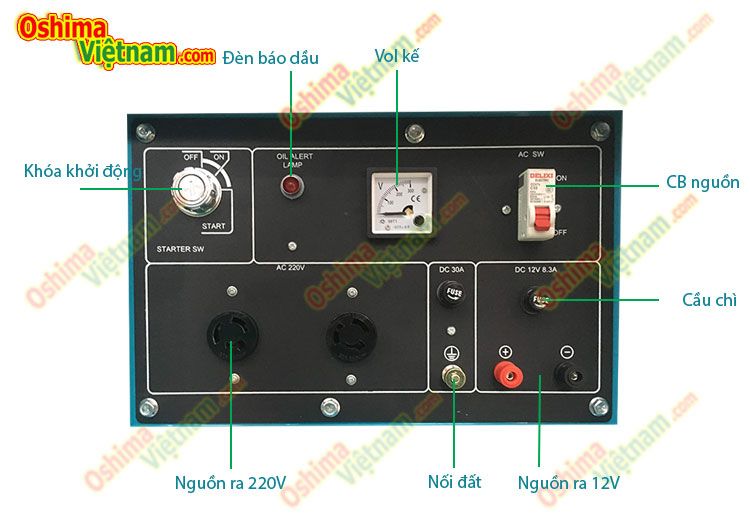 Máy phát điện Oshima OS 6500 (công suất 5kva, đề nổ, chạy dầu)