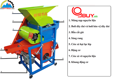 Máy bóc vỏ lạc 2 quạt gió BVL - 2 QG