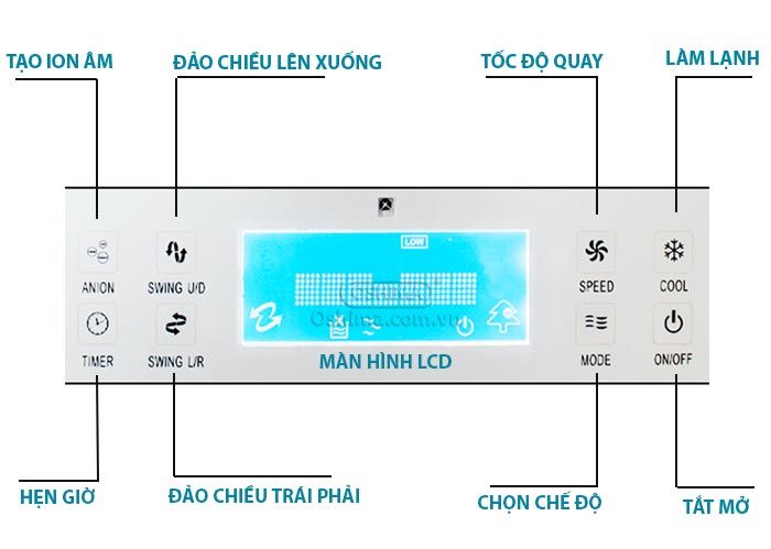 MÁY LÀM MÁT KHÔNG KHÍ OSHIMA OS150-3500S