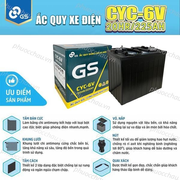 Ắc quy xe điện GS CYC-6V 6V-225AH ảnh quảng cáo ưu điểm sản phẩm và vỏ hộp