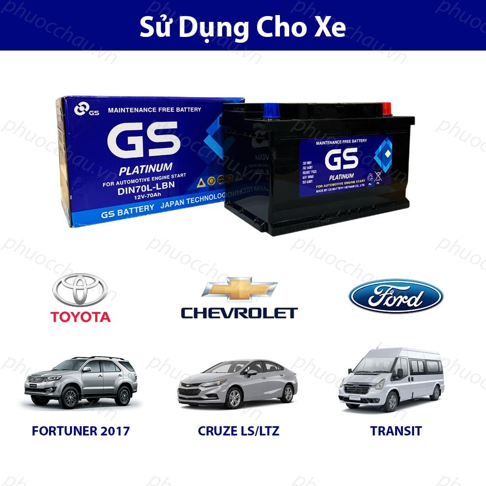 Ắc Quy GS MF DIN70L-LBN (12V-70AH)