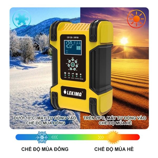 Máy sạc bình ắc quy LEKIMA 12V 12A - 24V 6A minh họa chế độ mùa đông dưới 10°C và mùa hè trên 28°C