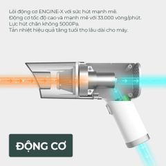 Máy Hút Bụi Ô Tô Cầm Tay Không Dây Mini LEKIMA LCW-5000, Hút Bụi Ô Tô Sofa Giường Nệm Dùng Cho Gia Đình