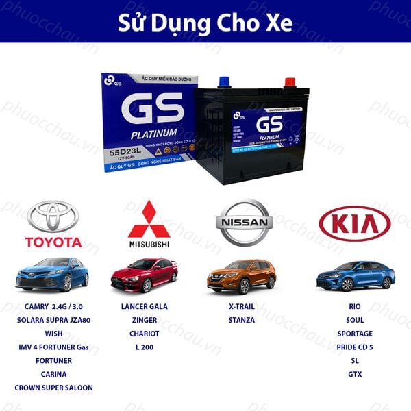 Bình ắc quy GS MF 55D23L 12V-60AH sử dụng cho xe Toyota Mitsubishi Nissan KIA