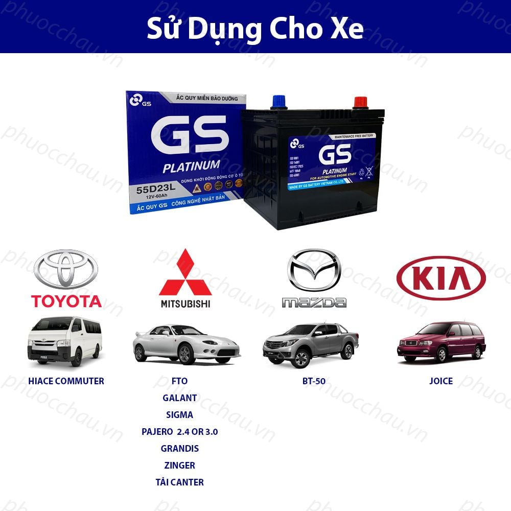 Ắc Quy GS MF 55D23R (12V-60AH)