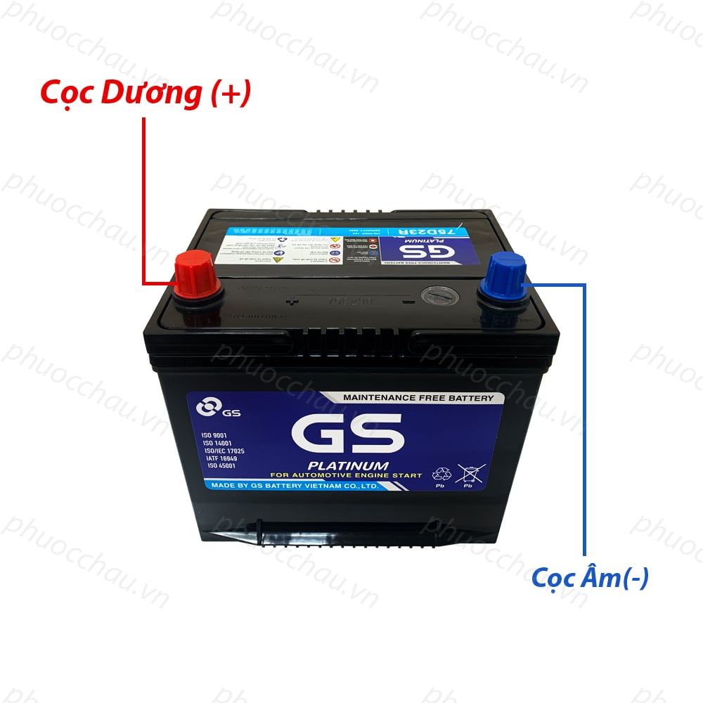 Ắc Quy GS MF 75D23R (12V-65AH)