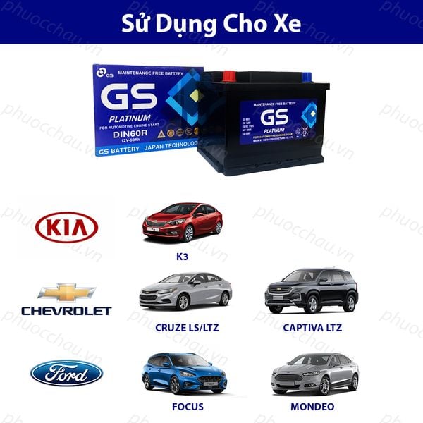 Ắc quy GS MF DIN60R 12V-60Ah sử dụng cho xe Kia K3, Chevrolet Cruze LS/LTZ, Captiva LTZ, Ford Focus, Mondeo