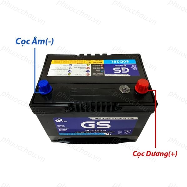 Ắc quy GS MF 80D26L 12V-70Ah nhìn từ trên xuống, chú thích rõ cọc Âm (-) màu xanh và cọc Dương (+) màu đỏ