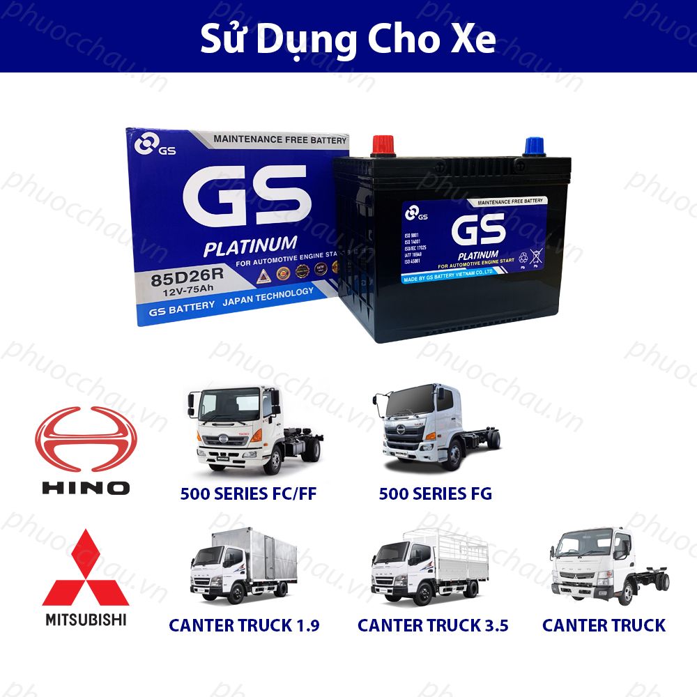 Ắc Quy GS MF 85D26R (12V-75AH)