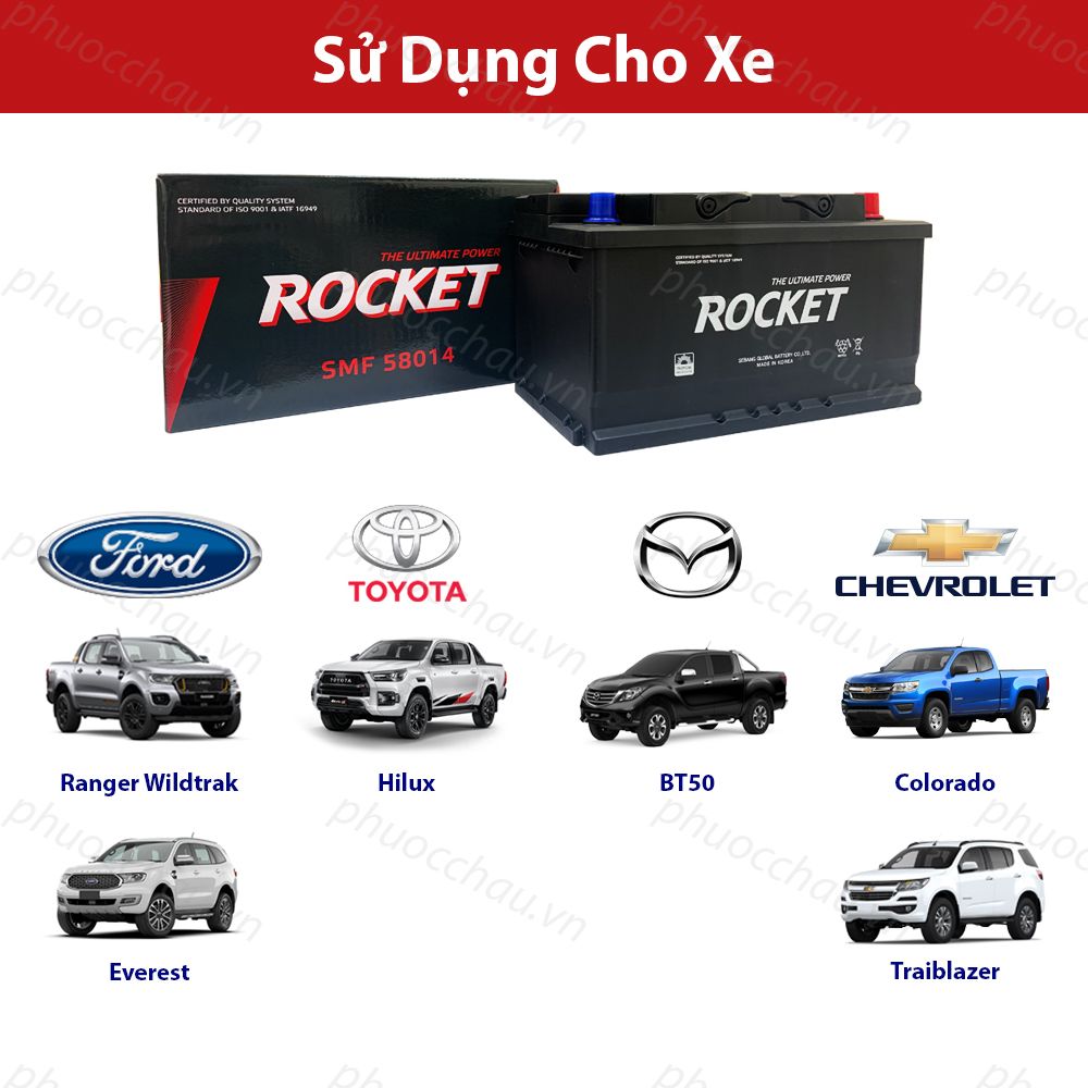 Ắc Quy ROCKET SMF 58014 (12V-80Ah)