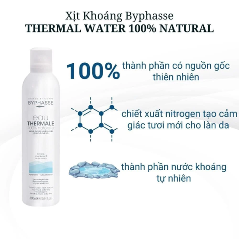 Xịt Khoáng Byphasse 300ml Eau Thermale 100% Naturelle Giữ Ẩm Bổ Sung  KhoángXịt Khoáng Byphasse 300ml Eau Thermale 100% Naturelle Giữ Ẩm Bổ Sung  K – Shop Lọ Lem Bạc Liêu