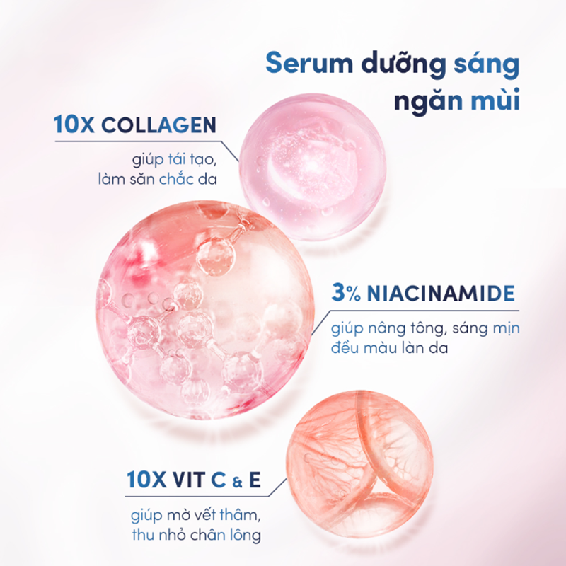 Serum Ngăn Mùi Dove 40ml 3% Niacinamide + 10x