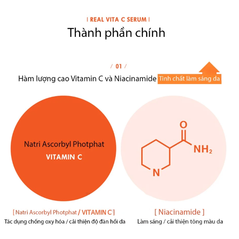 Serum Neogen Dermalogy Real Vita C 22% + 5% 32g Dưỡng Sáng Da, Mờ Thâm