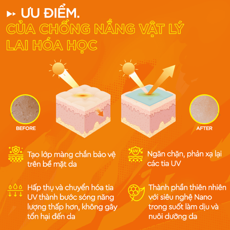 Kem Chống Nắng Decumar 50g