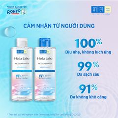 Nước Tẩy Trang Hada Labo 240ml