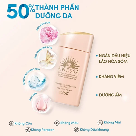 Sữa Chống Nắng Anessa 60ml Cho Da Nhạy Cảm Và Trẻ Em Spf50