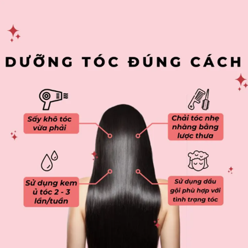 Hấp Dầu Karanz 1000ml Jojoba, dưỡng tóc suôn mượt giảm gãy rụng