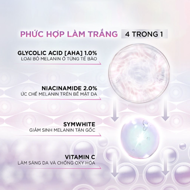 Serum L'oreal 30ml Glycolic-bright Instant Glowing Serum 1.0% Glycolic Acid Dưỡng Sáng Mờ Nám