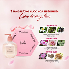 Sữa Tắm Foellie Diamond 285ml