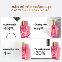 Dưỡng Tóc L'oreal Elseve 100ml Hồng, cho bạn mái tóc mềm mượt mà không hề bết dính.