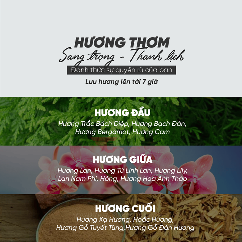 Nước Hoa Nam Foellie Edp 30ml