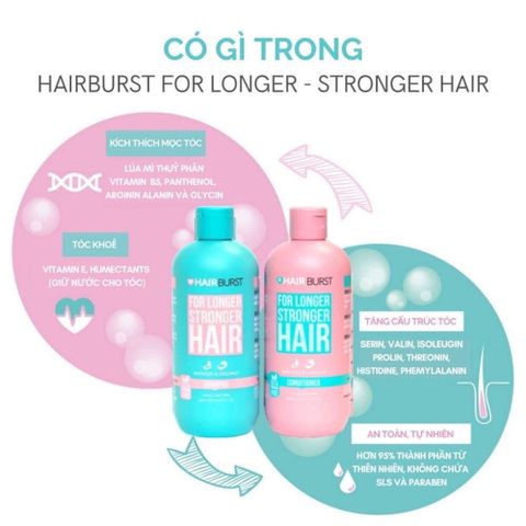 Cặp Dầu Gội Xả Hairburst For Longer Stronger Hair Shampoo And Conditioner 350ml X2