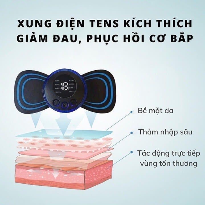 Miếng Dán Massage Xung Điện EMS Tích Hợp 6 Chế Độ, Giảm Nhức Mỏi Cổ Vai Gáy Hiệu Quả, Thư Giãn Cơ