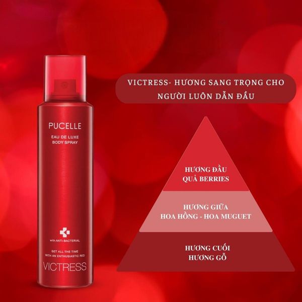 Azure Review Parfum Pucelle Parfum Pucelle Eau De Luxe Cologne