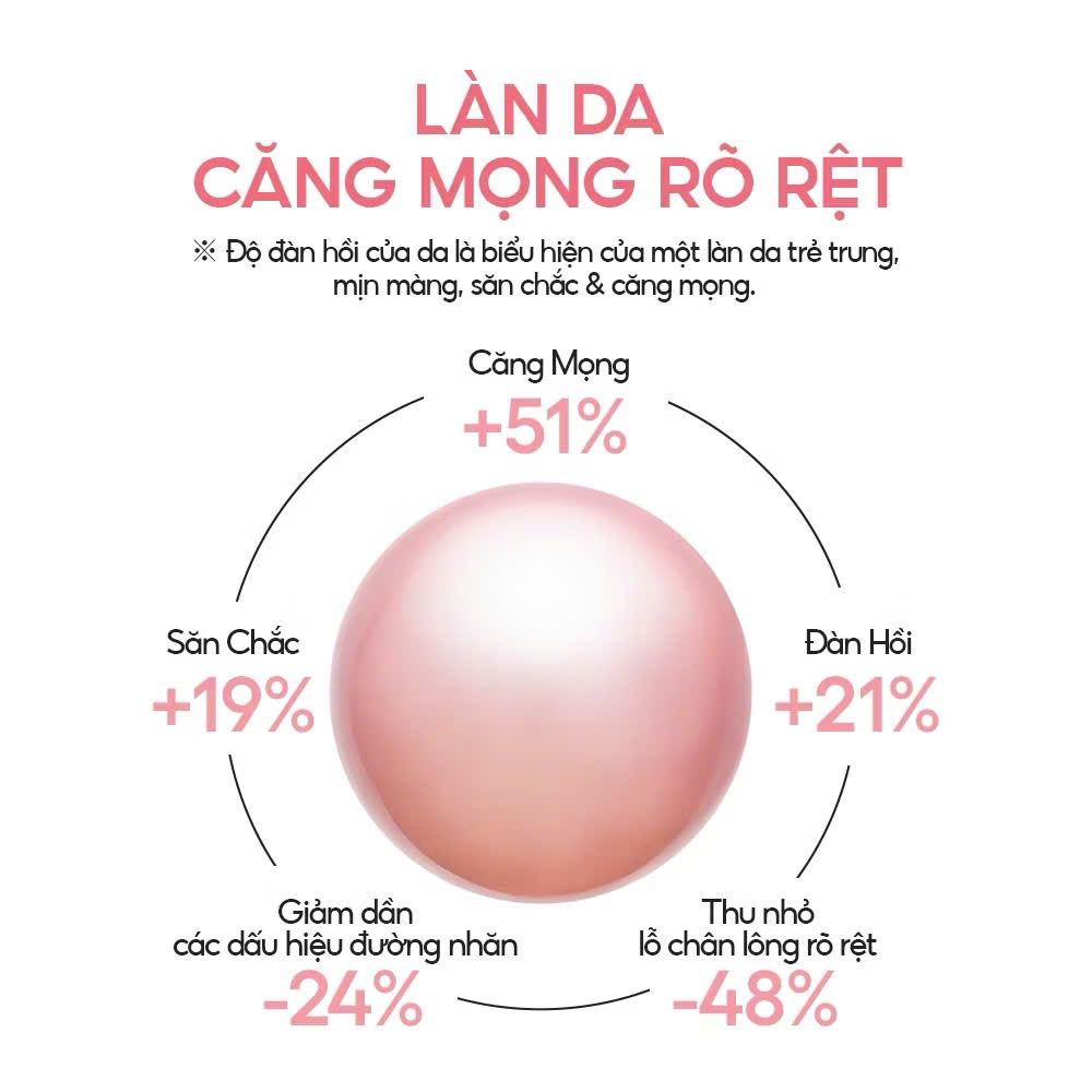 Mặt Nạ Ngủ Laneige 60ml Bouncy & Firm Sleeping Mask Sáng Săn Chắc Da