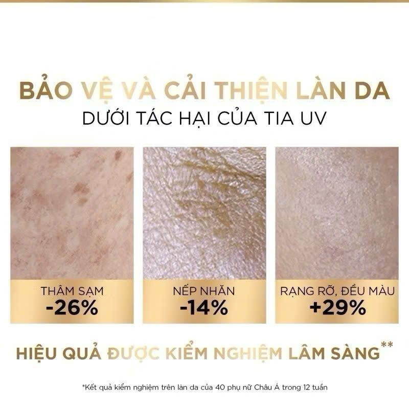 Tinh Chất Chống Nắng L'oreal Paris Uv Defender 24% Uv Guard Complex With