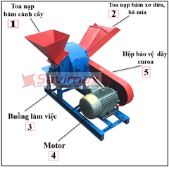 Máy băm cành cây thành mùn cưa chạy điện OKASU OS75
