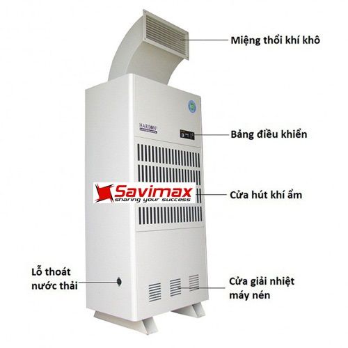 Máy hút ẩm công nghiệp Harison HD-192PS(192l/24h)