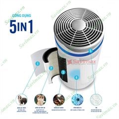 Máy lọc không khí HoMedics AP -T20 chất lượng cao Mỹ