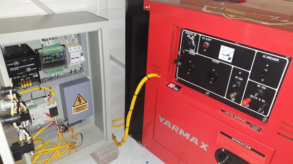 Tủ điện ATS 50A chuyển nguồn tự động Hàn Quốc