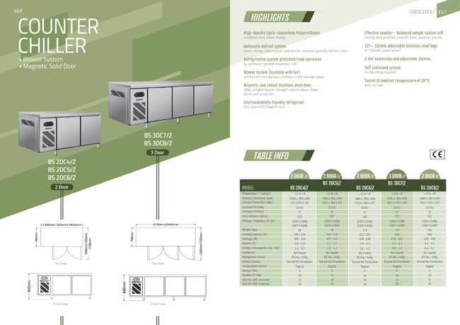 Bàn mát Berjaya 2 cánh dài 1.2m BS2DC4/Z