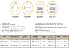 Bếp Âu 4 họng có lò nướng, có rán phẳng dùng gas Berjaya OB4GG1BWOL