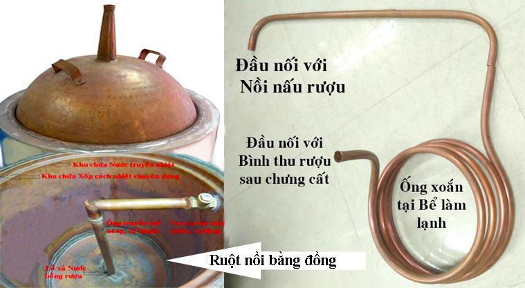 Nồi nấu rượu bằng điện 30 kg gạo (inox và đồng)
