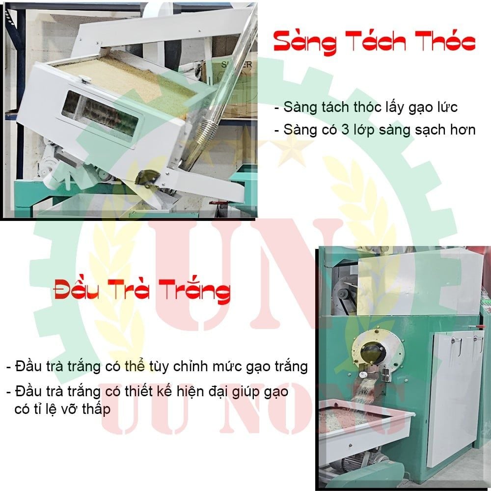 MÁY XAY XÁT GẠO LIÊN HOÀN 6LN-15 / 15SF