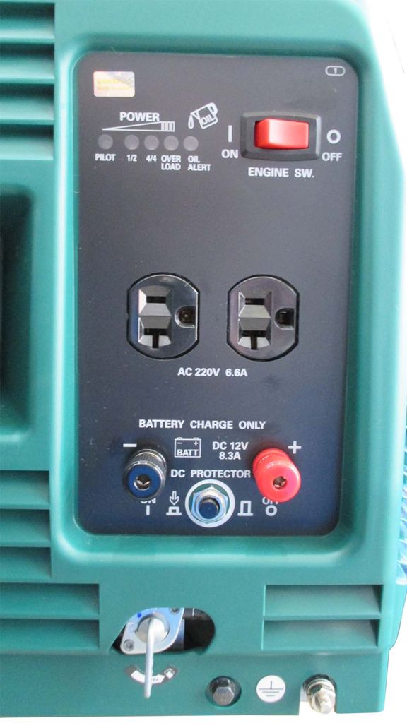 Máy phát điện Elemax Nhật Bản 1,9KVA SHX 2000