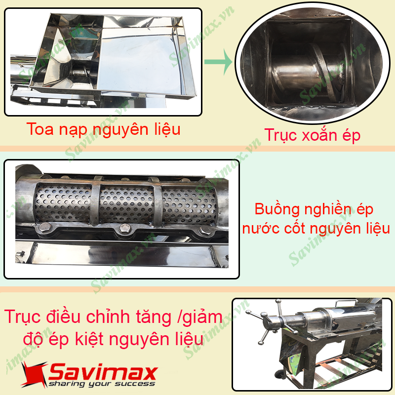 Máy ép nước cốt công nghiệp chất liệu inox Savi ECN